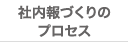 社内報づくりのプロセス